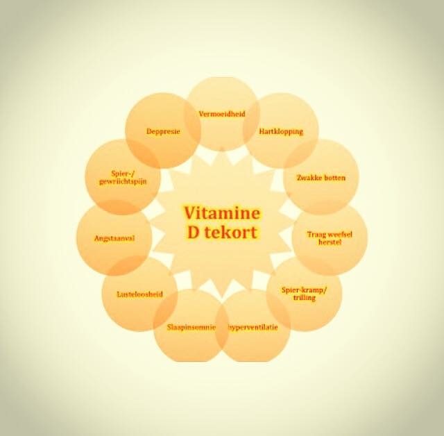 zwaarlijvigheid Goodwill Onbekwaamheid Zonnebank voor vitamine D - Florida Zonnestudio & Schoonheidssalon | 10  Ergoline